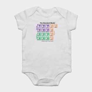 Standard Model Baby Bodysuit